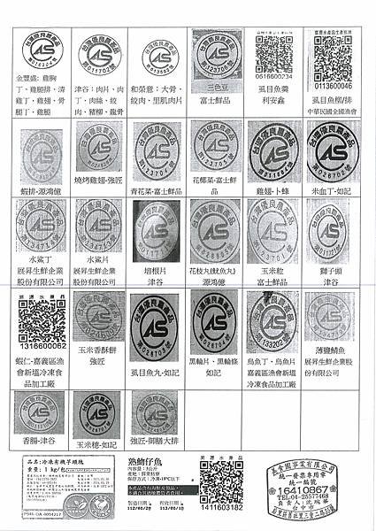 112學年上學期第7週--蔬果食材及豬肉供應資料