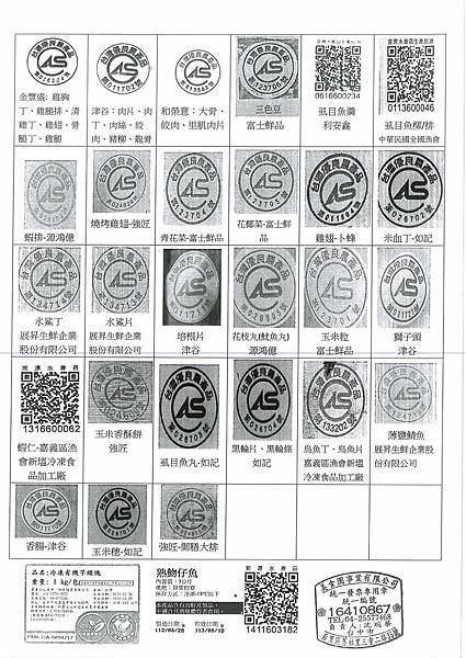 112學年上學期第7週--蔬果食材及豬肉供應資料