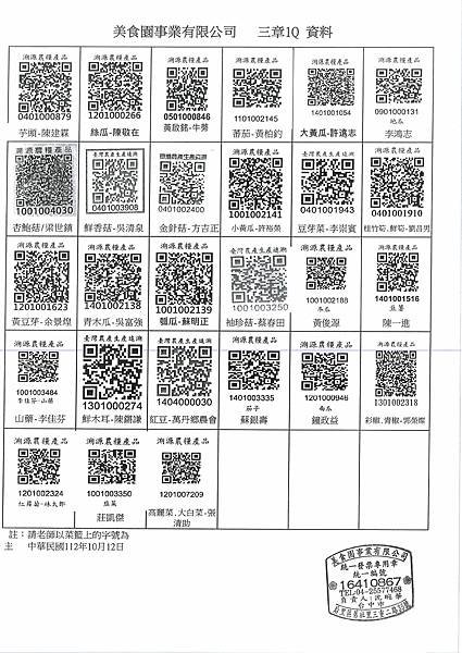 112學年上學期第7週--蔬果食材及豬肉供應資料