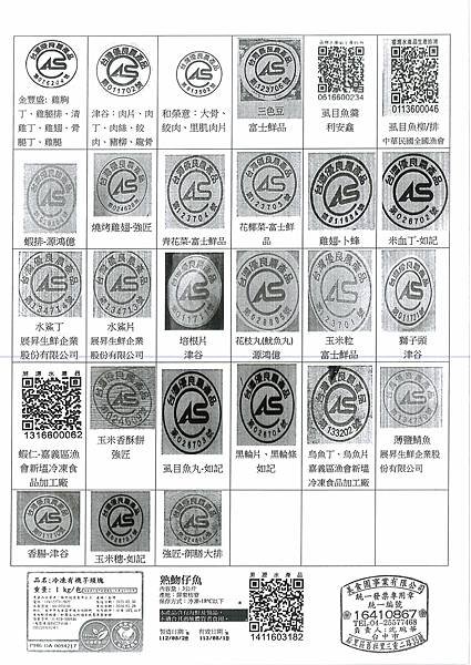 112學年上學期第7週--蔬果食材及豬肉供應資料