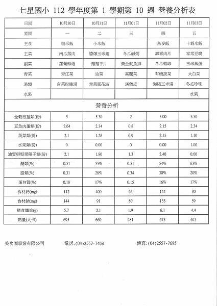 112學年上學期 第10週菜單