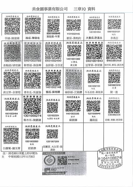 112學年上學期第11週--蔬果食材及豬肉供應資料