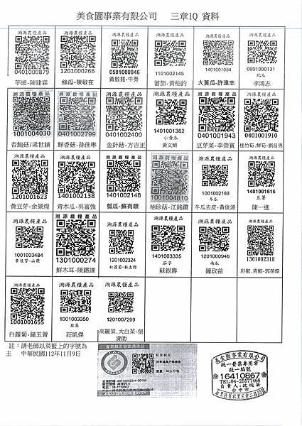 112學年上學期第11週--蔬果食材及豬肉供應資料