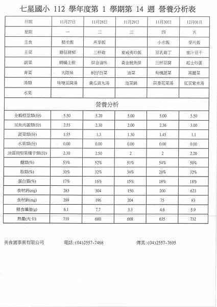 112學年上學期 第14週菜單