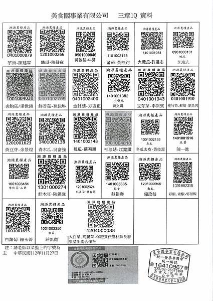 112學年上學期第14週--蔬果食材及豬肉供應資料