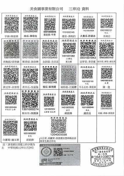 112學年上學期第14週--蔬果食材及豬肉供應資料