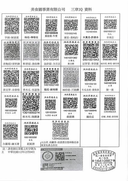 112學年上學期第15週--蔬果食材及豬肉供應資料