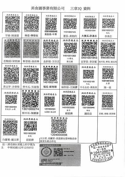 112學年上學期第15週--蔬果食材及豬肉供應資料