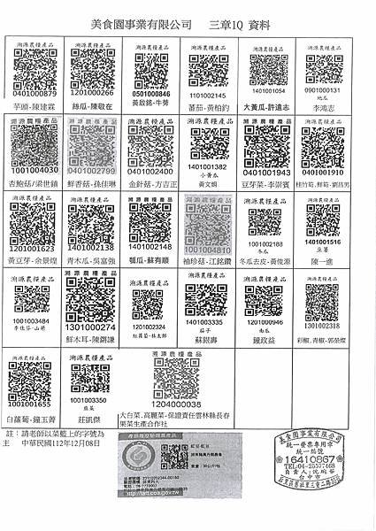 112學年上學期第15週--蔬果食材及豬肉供應資料