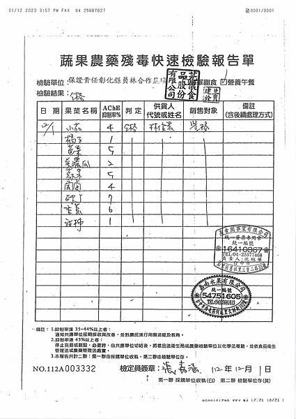 112學年上學期第15週--水果農藥殘毒快速檢驗報告