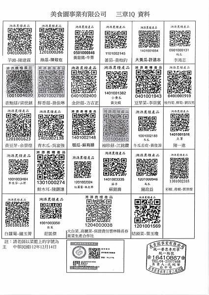 112學年上學期第16週--蔬果食材及豬肉供應資料