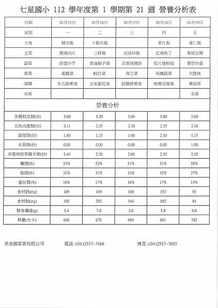 112學年上學期 第21週菜單