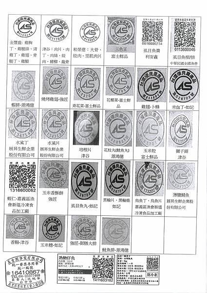 112學年上學期第21週--蔬果食材及豬肉供應資料