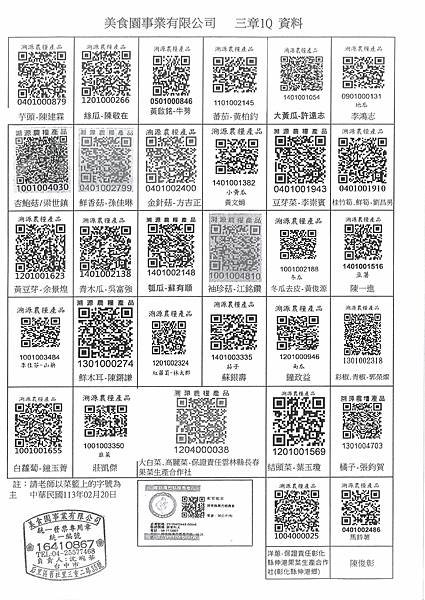 112學年下學期第2週--蔬果食材及豬肉供應資料