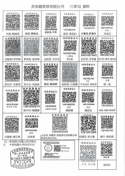 112學年下學期第2週--蔬果食材及豬肉供應資料