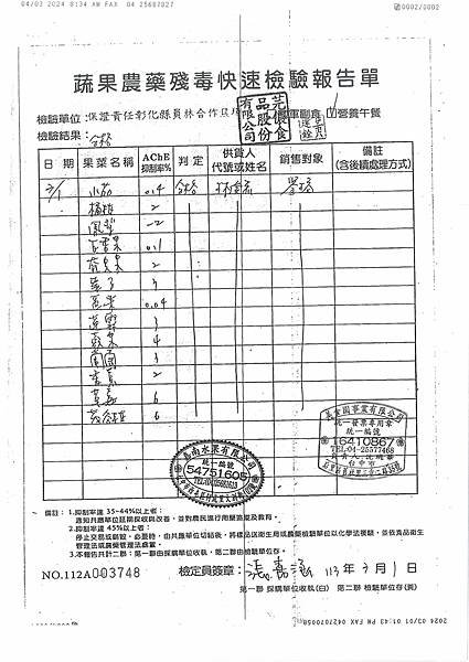 112學年下學期第4週--水果農藥殘毒快速檢驗報告