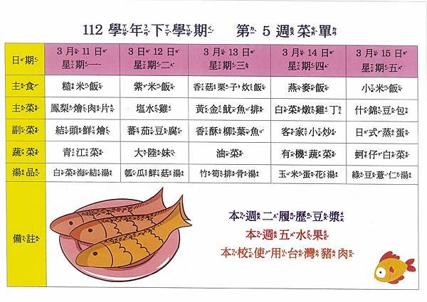 112學年下學期 第5週菜單