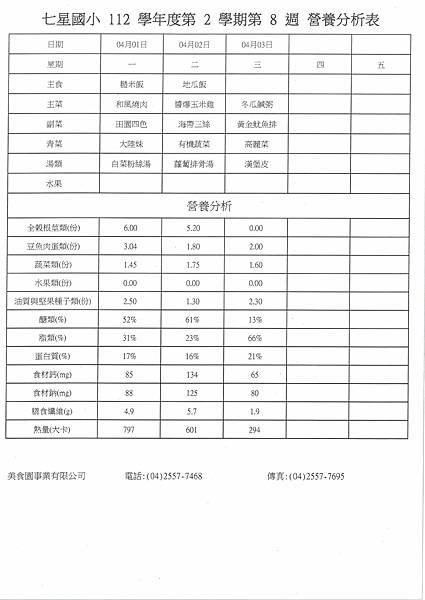 112學年下學期 第8週菜單