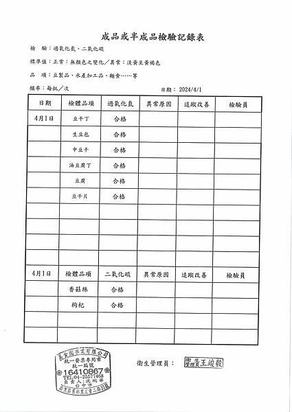 112學年下學期第8週--成品或半成品檢驗紀錄表