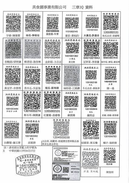 112學年下學期第10週--蔬果食材及豬肉供應資料