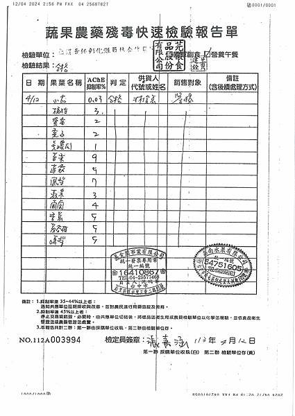 112學年下學期第10週--水果農藥殘毒快速檢驗報告