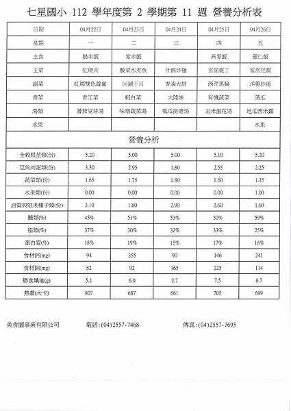 112學年下學期 第11週菜單