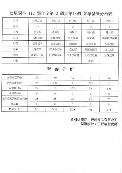 112學年下學期 第14週菜單