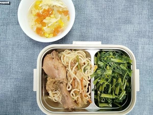 今天吃什麼1130515