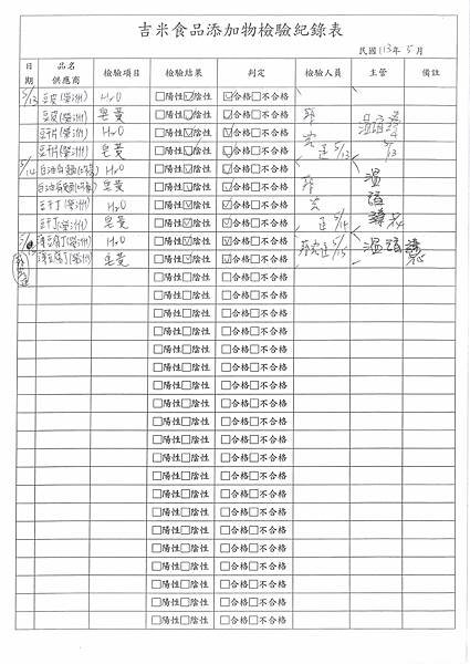 12學年下學期第14週--食品添加物檢驗紀錄表