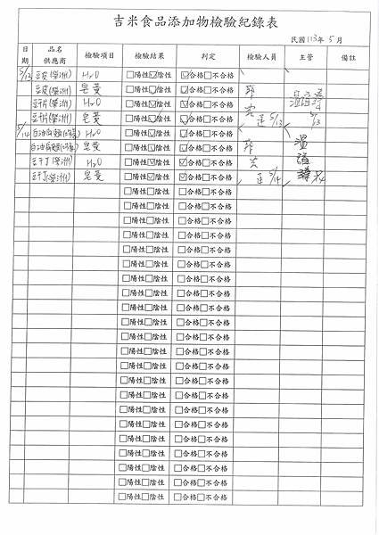 12學年下學期第14週--食品添加物檢驗紀錄表