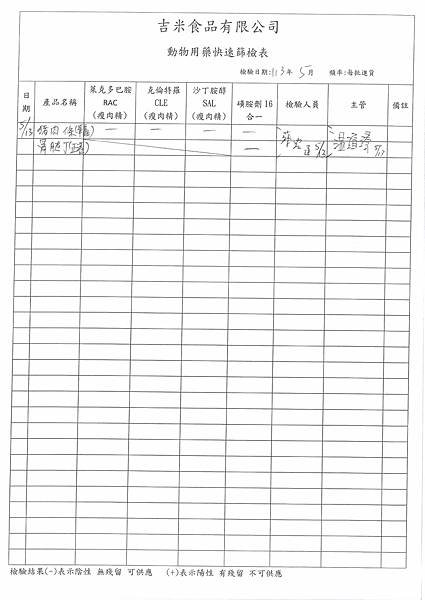 12學年下學期第14週--食品添加物檢驗紀錄表