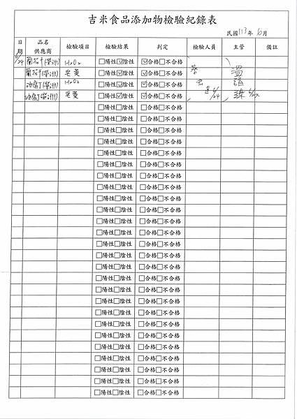 112學年下學期第20週--食品添加物檢驗紀錄表