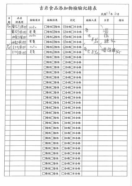 112學年下學期第20週--食品添加物檢驗紀錄表