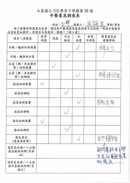 112學年下學期 第20週午餐意見表彙整