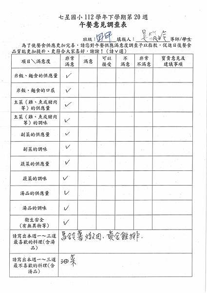 112學年下學期 第20週午餐意見表彙整