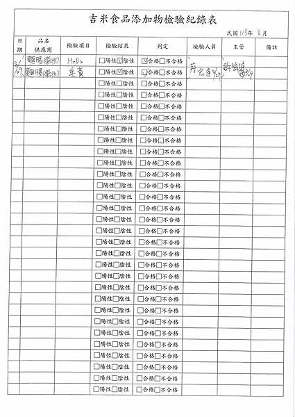 113學年上學期第1-2週--食品添加物檢驗紀錄表