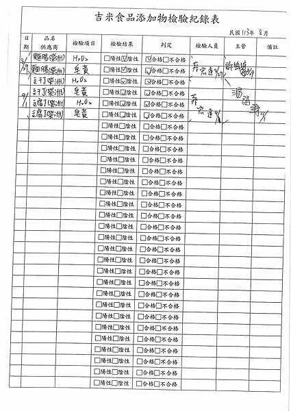 113學年上學期第1-2週--食品添加物檢驗紀錄表