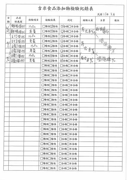 113學年上學期第1-2週--食品添加物檢驗紀錄表