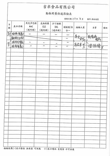 113學年上學期第1-2週--動物用藥快速篩檢表