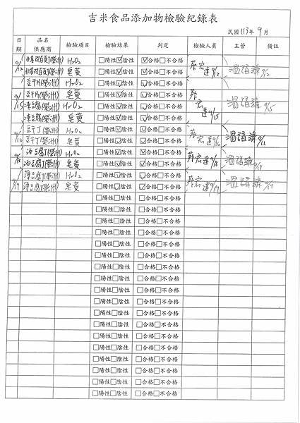 113學年上學期第4週--食品添加物檢驗紀錄表