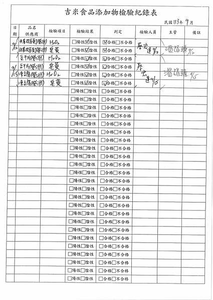 113學年上學期第4週--食品添加物檢驗紀錄表