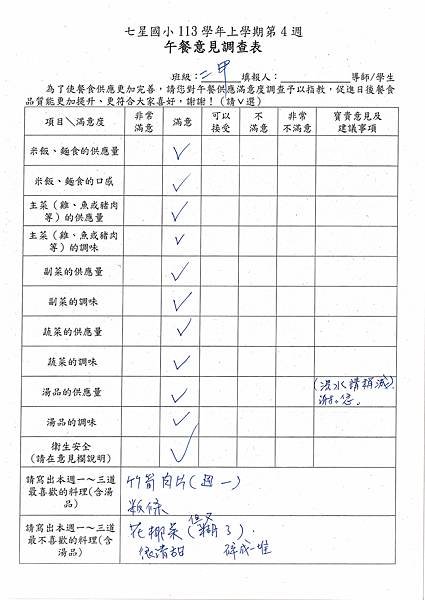 113學年上學期 第4週午餐意見表彙整