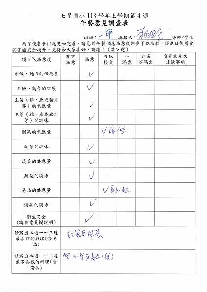 113學年上學期 第4週午餐意見表彙整