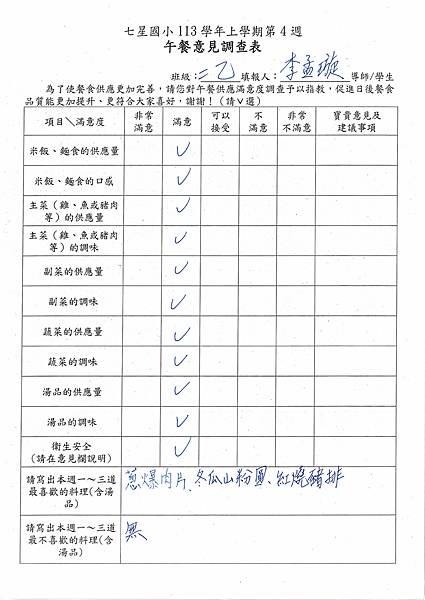 113學年上學期 第4週午餐意見表彙整