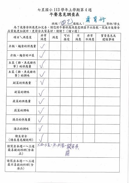 113學年上學期 第4週午餐意見表彙整