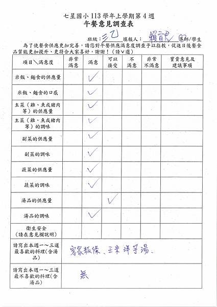 113學年上學期 第4週午餐意見表彙整