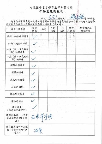 113學年上學期 第4週午餐意見表彙整