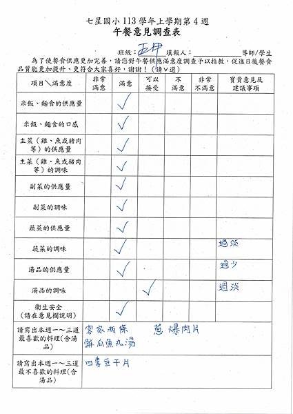 113學年上學期 第4週午餐意見表彙整