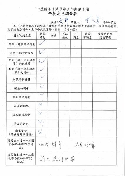 113學年上學期 第4週午餐意見表彙整