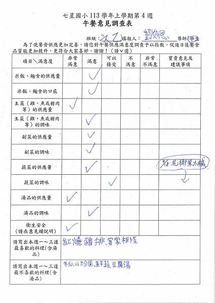 113學年上學期 第4週午餐意見表彙整